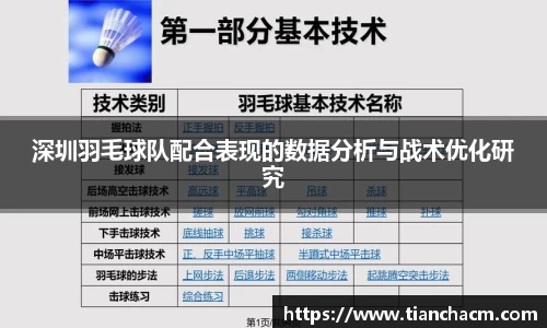 深圳羽毛球队配合表现的数据分析与战术优化研究